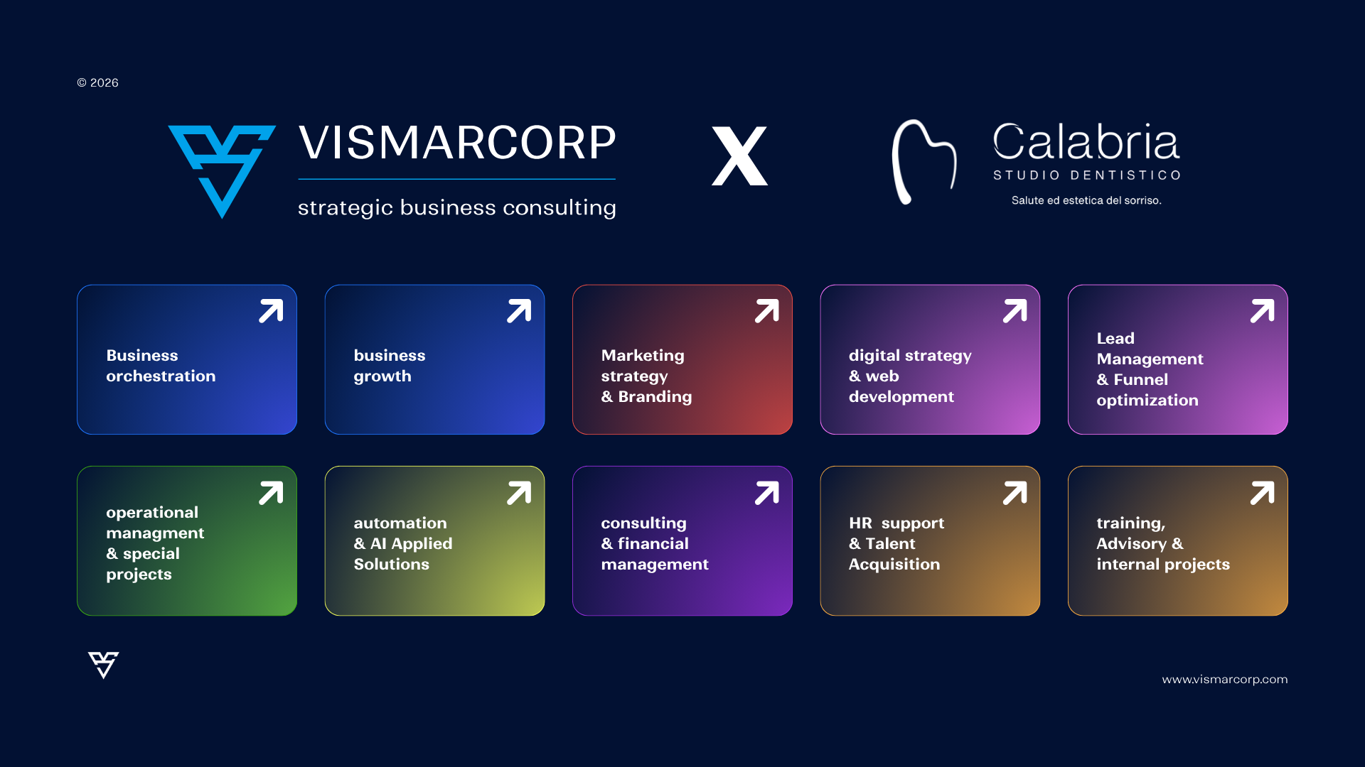 Vismarcorp per studio calabria